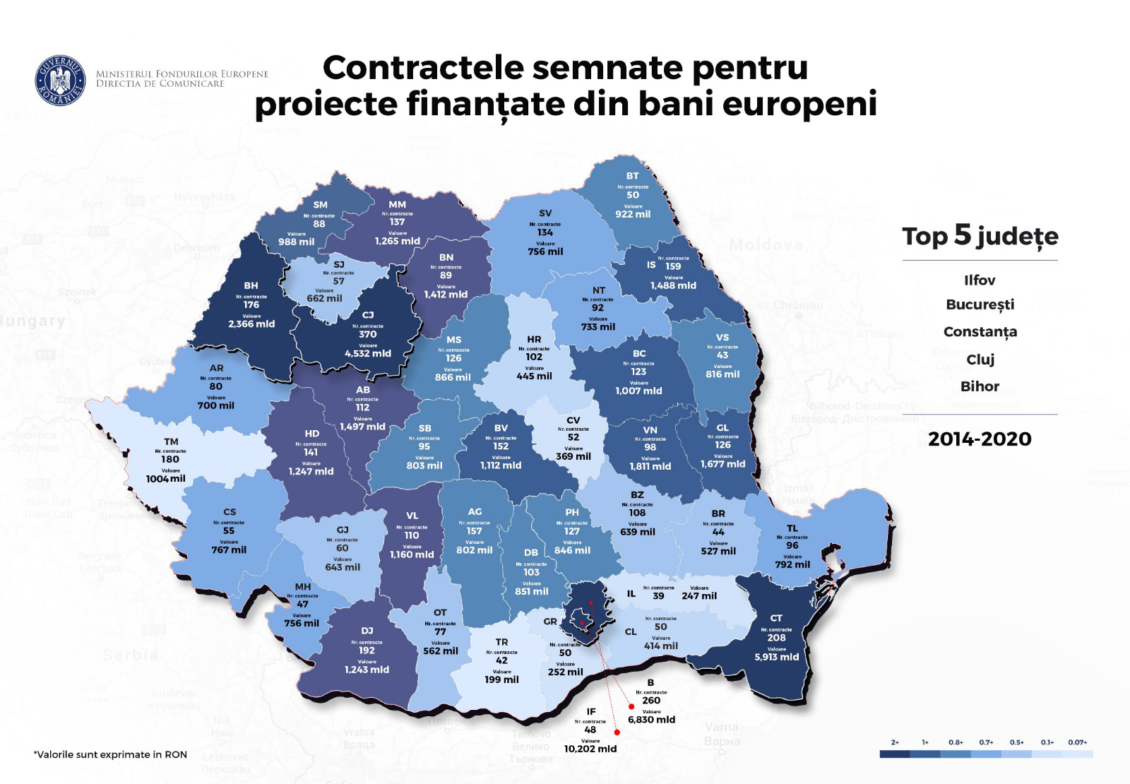 ConstanÈ›a In Topul JudeÈ›elor Care Au Atras Cele Mai Multe Fonduri Europene In Perioada 2014 2020